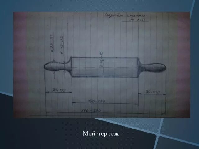 Проект "Изготовление скалки".