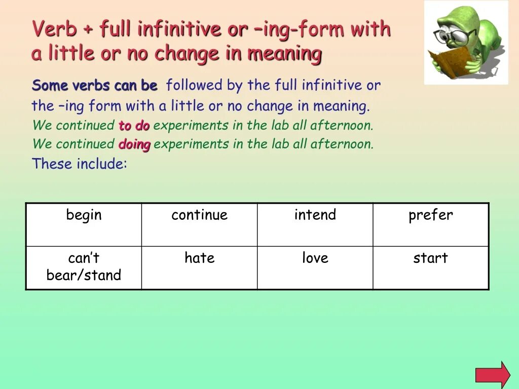 Verb+ing or verb+Infinitive. Verb ing verb Infinitive. Verb ing form. Verb ing or Infinitive. This verb to infinitive