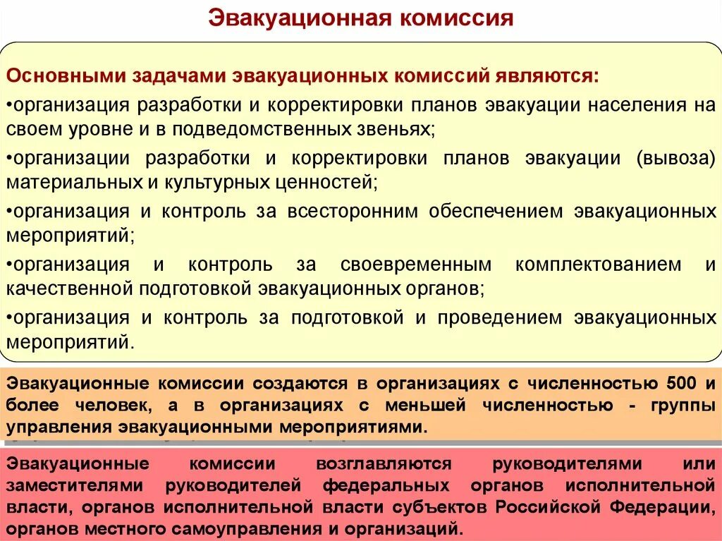 Организация эвакуации населения. Способы проведения эвакуационных мероприятий. Основные задачи эвакуационной комиссии. Что такое эвакуационная комиссия по гражданской обороне.