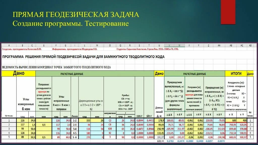 Программы для контроля задач. Тест план. Прямая геодезическая задача ведомость. Геодезические программы. Excel для решения профессиональных задач.