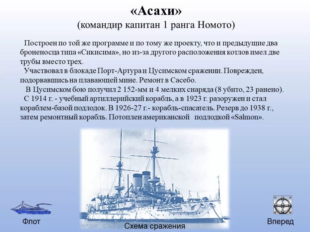 Дата цусимского сражения. Цусимское сражение 1905 корабли участники. Крейсер Орел 1905 Цусимское сражение. Корабли участники Цусимского сражения. Цусимское сражение презентация.