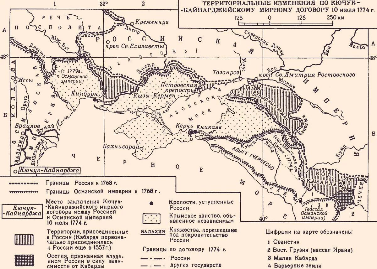 Кючук Кайнарджийский Мирный договор 1774 г. Кючук-Кайнарджийский Мирный договор территории отошедшие к России.