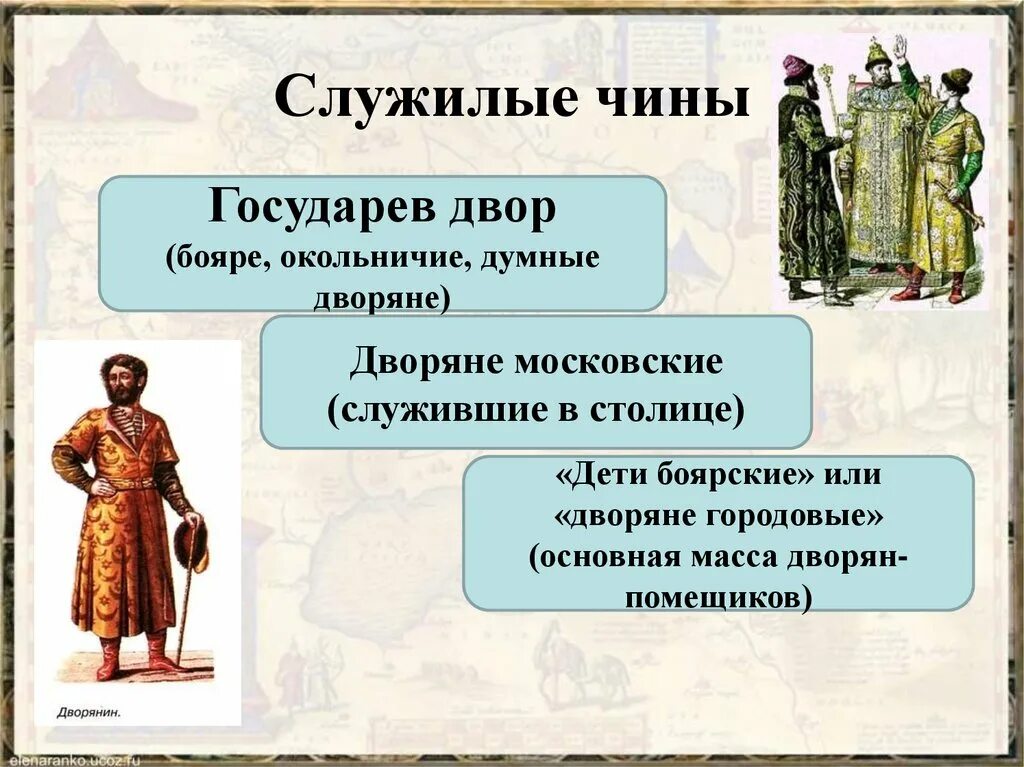 Особенности положения однодворцев. Российское общество 16 века служилые чины. Служилые Сословте 17 века. Лестница служилых чинов в России 16 века. Служилые люди при Иване 3.