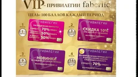 Дисконт период