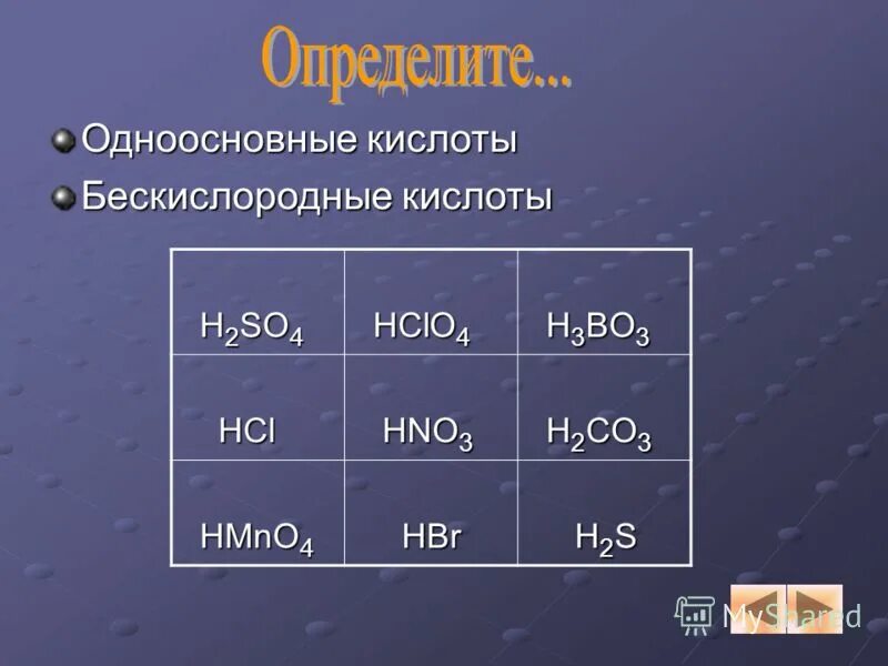 Hclo степень окисления хлора. Одноосновные кислоты. hclo4 одноосновная кислота. формулы одноосновных бескислородных кислот это. h3bo3 кислотный остаток валентность.