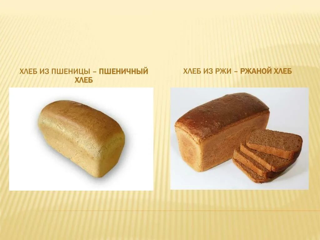 Белый хлеб получают из. Хлеб. Сорта хлеба. Пшенично-ржаной хлеб. Пшеничный хлеб название.