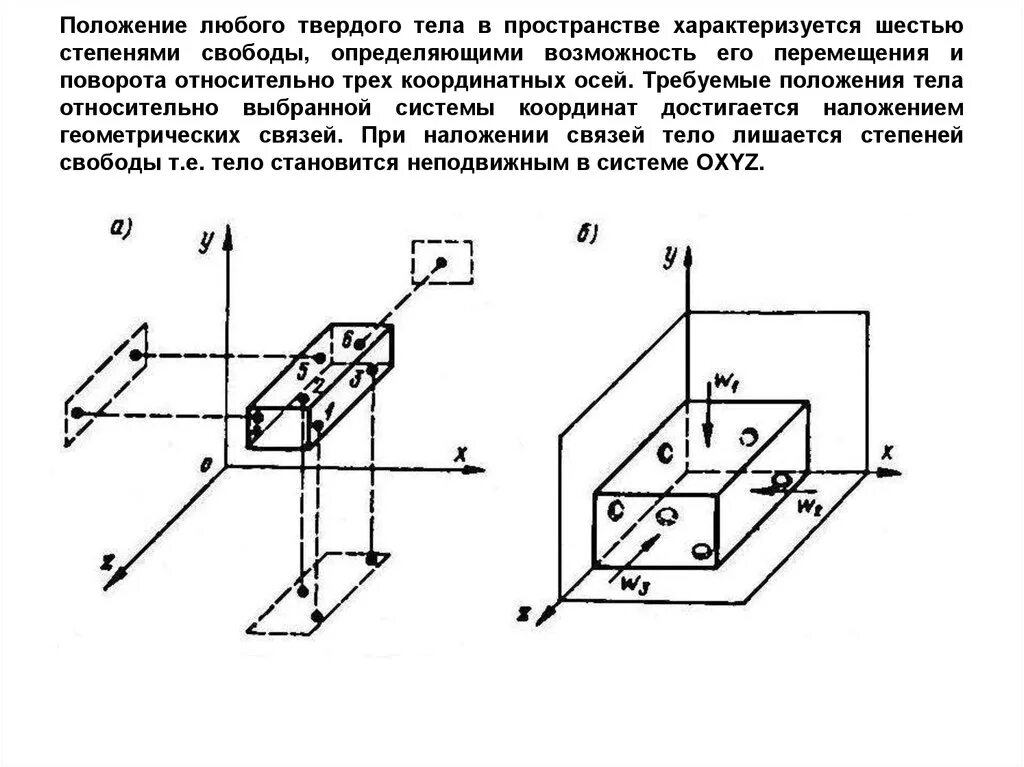 Сколько степеней свободы у тела. Число степеней свободы системы твердых тел. Степени свободы твердого тела в пространстве. Степени свободы детали в пространстве.