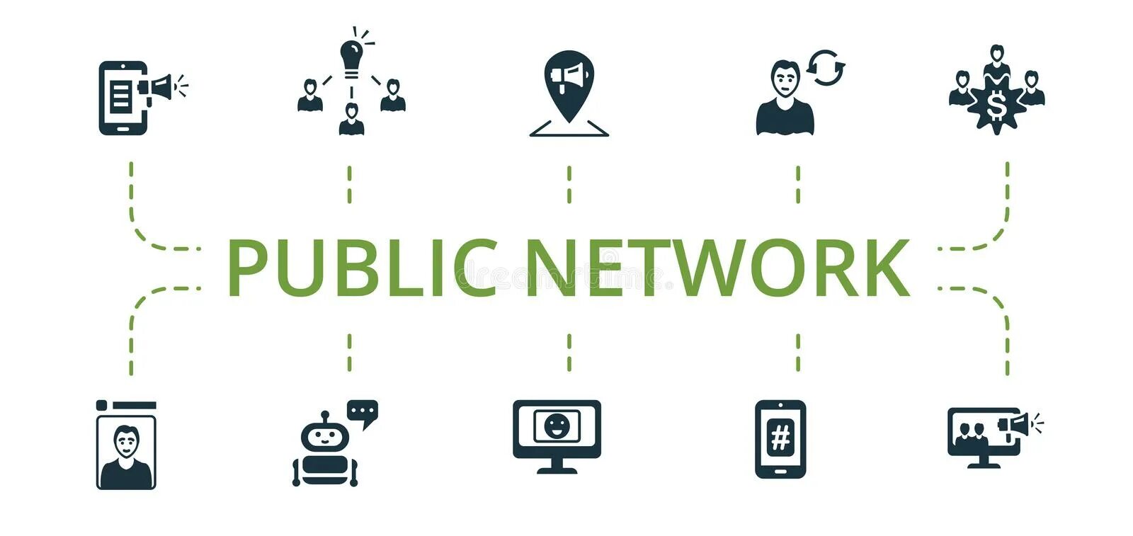 Public networks. Public networks