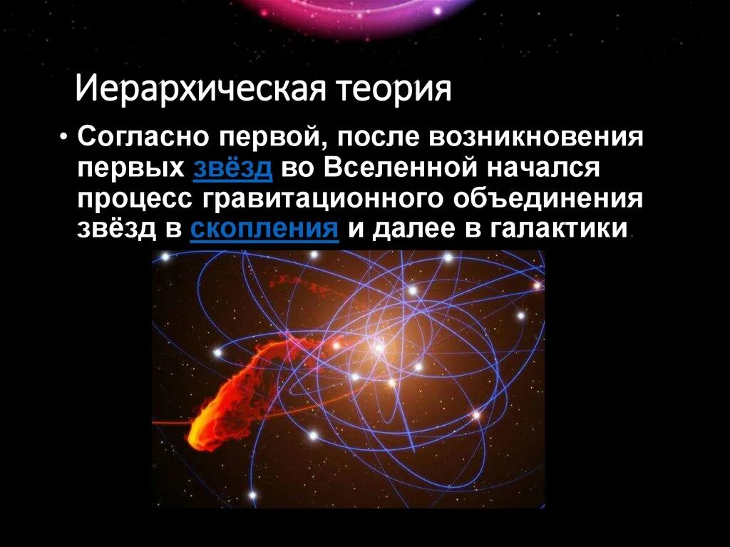 Современная теория вселенной. Иерархическая теория Вселенной. Теории возникновения Вселенной. Гипотеза Вселенной. Теории возникновения Галактики.