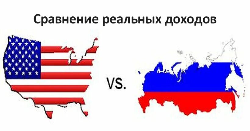 Россия и США сравнение. Америка или Россия. Сравнить Америку и Россию. Экономика России и США.