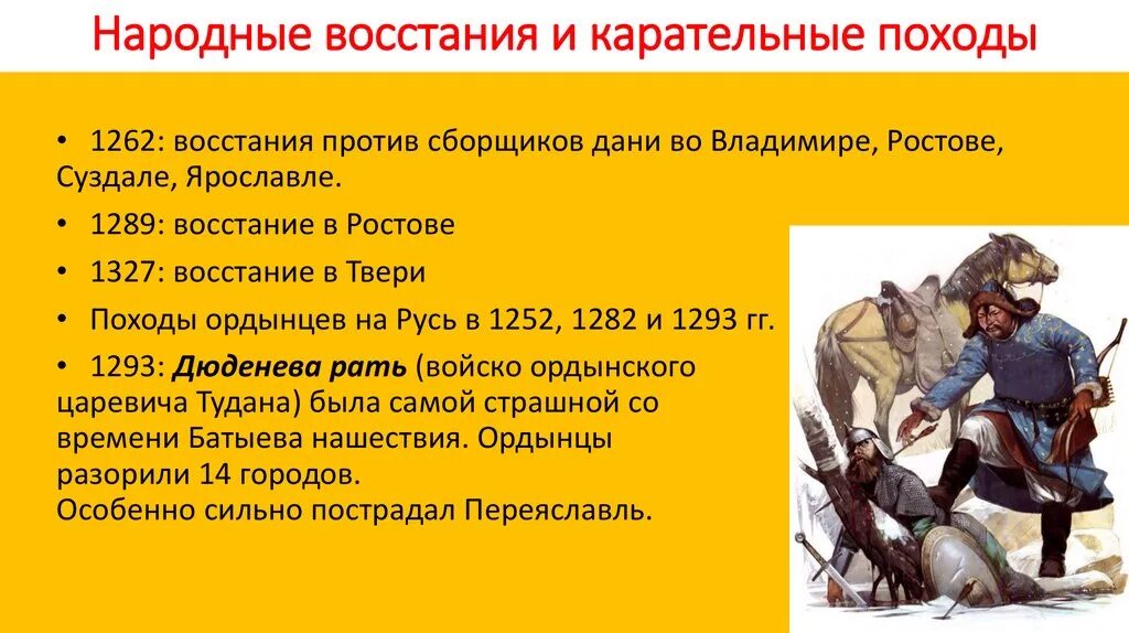 Поход орды на русь. Дюденева рать. Восстания против Ордынцев. Карательные походы монголов. Карательные походы монголов на Русь.