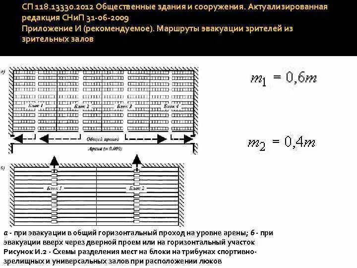 Сп 118 статус