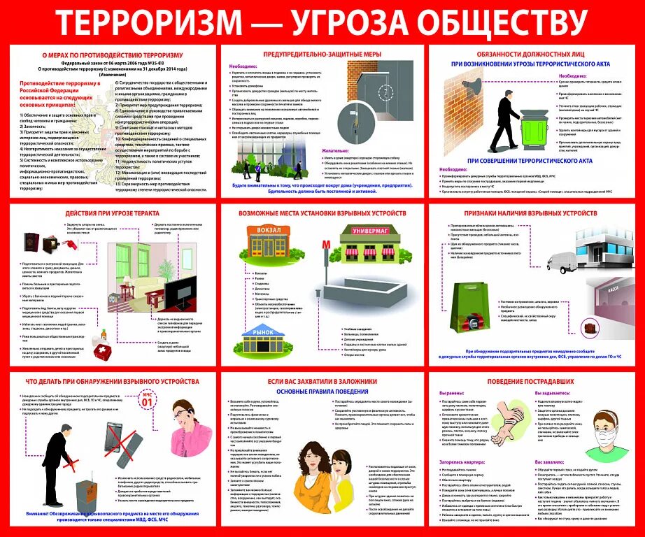 Направления информационного противодействия терроризму. Стенд терроризм. Терроризм угроза обществу. Информационный стенд терроризм угроза обществу. Направления противодействия терроризму.