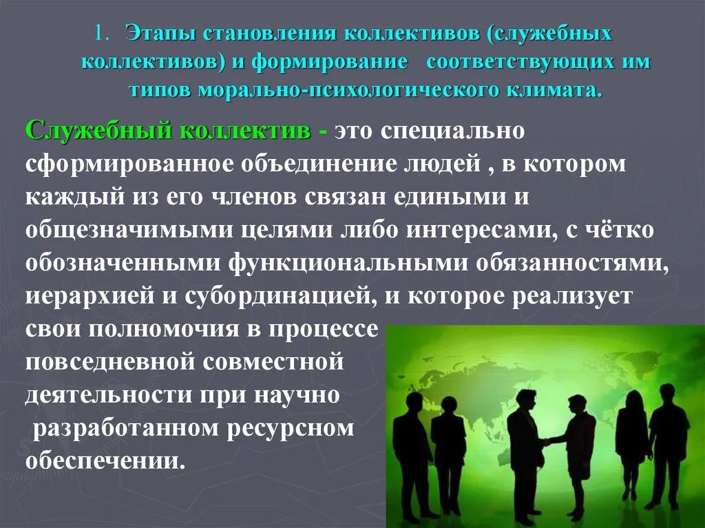 Организация деятельности и управления коллективом. Понятие взаимоотношения в коллективе. Этапы формирования служебного коллектива. Влияние коллектива. Взаимоотношения в коллективе презентация.