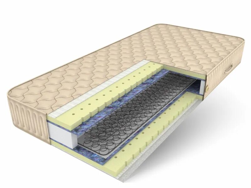 Зависимый пружинный блок боннель. Блок зависимых пружин боннель. Матрасы зависимыми. Сапфир классик матрас царские перины. Независимый пружинный блок боннель.