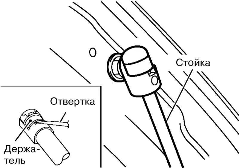 Как снять дверь ниссан микра ТОРМОЗНЫЕ КОЛОДКИ МОДЕЛИ С ДВИГАТЕЛЕМ MR16DDT Nissan Руководство Nissan
