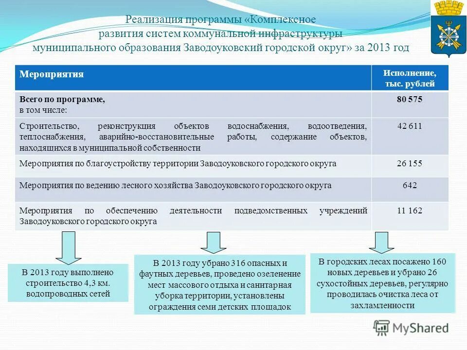 Утверждение программ комплексного развития коммунальной инфраструктуры. Утверждение программ комплексного развития коммунальной инфраструктуры