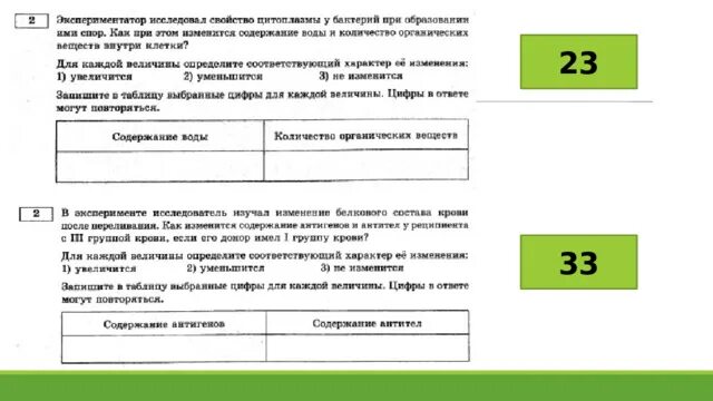 Рохлов варианты егэ 2023. ЕГЭ по биологии 2023 Рохлов. Задания ЕГЭ биология 2023. Сборник ЕГЭ биология 2023 Рохлов. Рохлов ЕГЭ 2023.