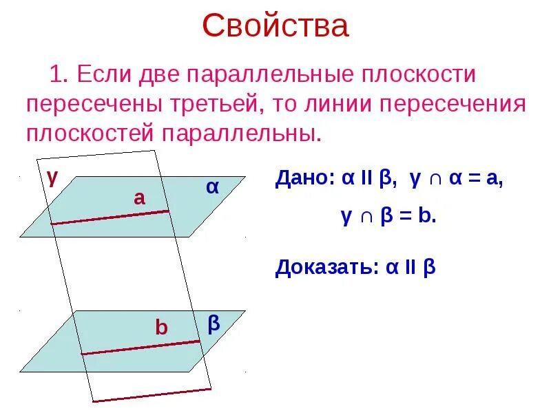 Если две параллельные прямые пересечены третьей то. Свойство параллельности плоскостей если две. 2 параллельные плоскости пересеченные 2 параллельными плоскостями. свойством пересечения параллельных плоскостей третьей плоскостью.. параллельность двух плоскостей третьей плоскостью.