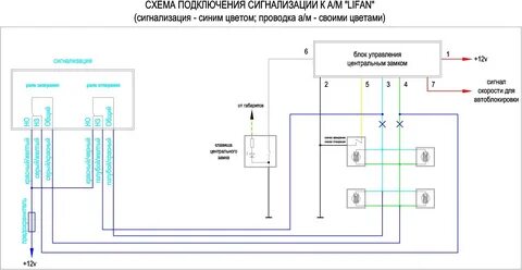 Схема замка газель некст
