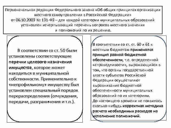 Фз 131 от 06.10 2023. Общие принципы организации местного самоуправления. Закон об основных принципах организации местного самоуправления. Принципы местного самоуправления в ФЗ 131. ФЗ-131 об общих принципах организации местного самоуправления.