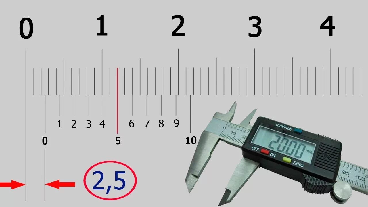 Штангенциркуль шкала нониуса 0.02. Шкала нониуса штангенциркуля. ШЦ-1 шкала нониуса. Как пользоваться штангенциркулем 0.1 мм.