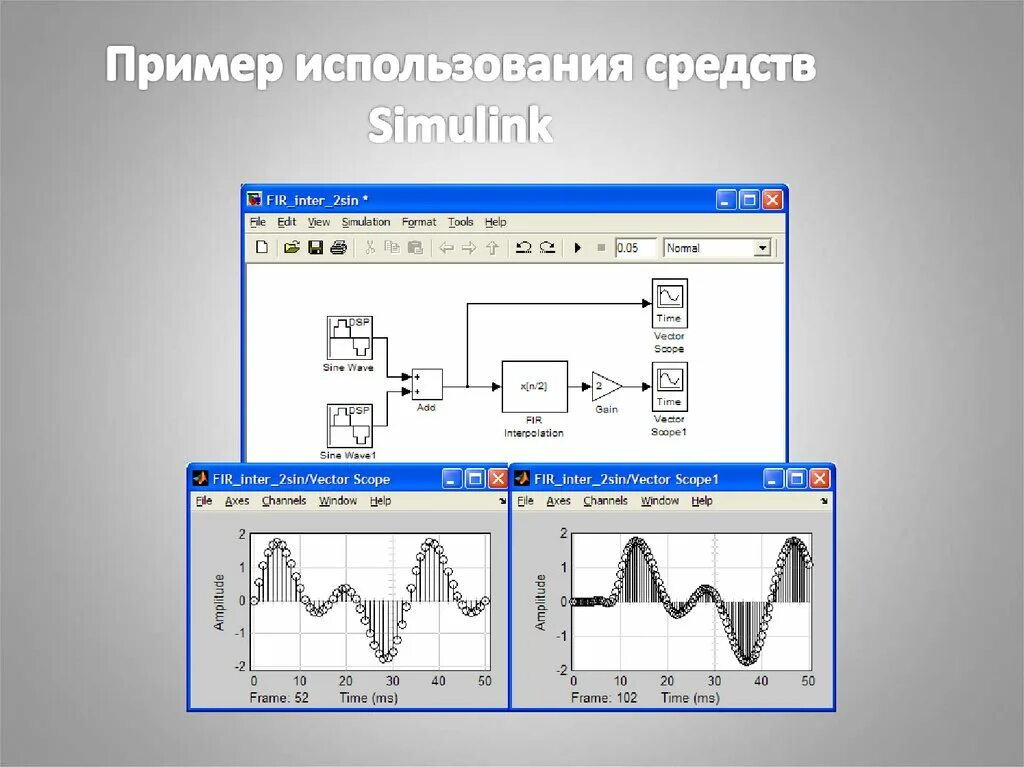Пакеты прикладных программ для моделирования. Моделирующие программы. пакет прикладных программ моделирования. моделирующие программы примеры. пакеты моделирования.