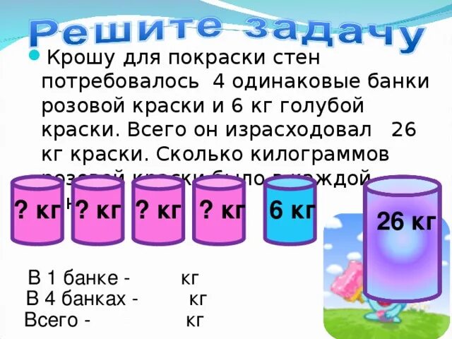 Сколько кг в банки краски. Для покраски стен потребовалось 4 одинаковые банки. Талант это сколько килограмм. Сколько килограмм краски в большой банке. 19 кг это сколько