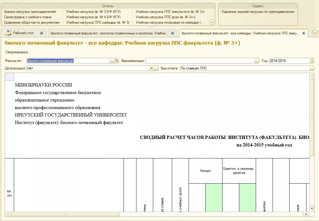 Заключение для отчета по учебной практики. Отчёт классного руководителя за год образец. Отчет преподавателя. Отчет классного руководителя образец. Отчет по образовательным программам.