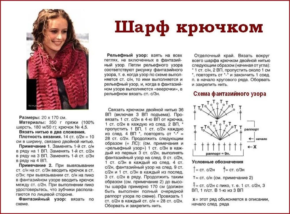 Вязание шарфа крючком для начинающих схемы с подробным описанием. Вязание шарфа снуда крючком схемы и описание. Как связать шарф хомут крючком схема. Шарф вязаный крючком схема и описание для начинающих. Схемы вязаных шарфов