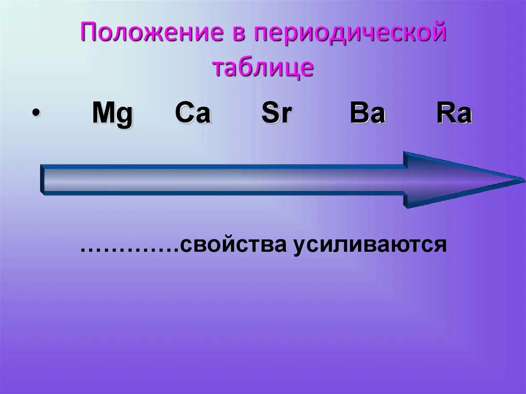 Восстановительные свойства элементов усиливаются