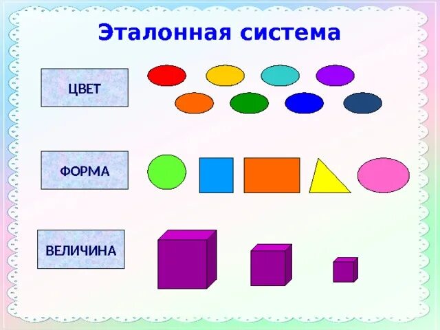 Форма цвет размер учим. Группировка предметов по форме и величине. Группировка предметов по форме и цвету. Цвет форма величина задания. Математика величина форма и цвет.