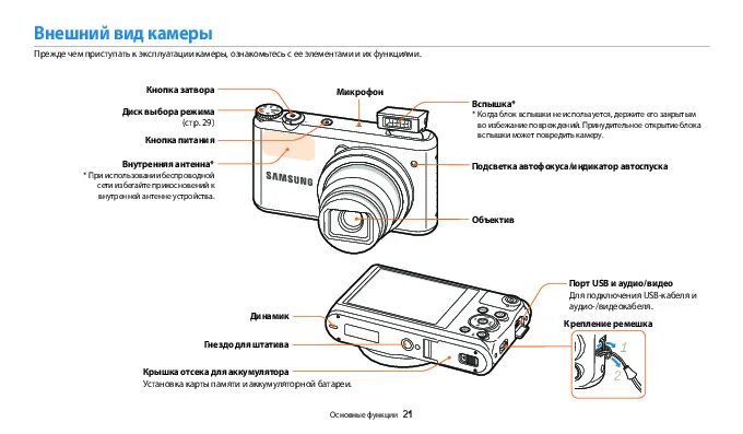 Инструкция фотоаппарата samsung. Цифровой фотоаппарат Samsung wb151f инструкция. Цифровой фотоаппарат самсунг 5х инструкция. Фотоаппарат самсунг wb350f. Samsung wb350f Прошивка