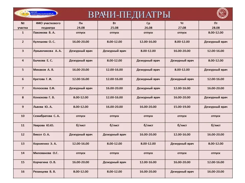 Расписание врачей гомель. Расписание детского врача. Расписание приёма врачей в детской поликлинике 1. Расписание работы врачей детской поликлиники. Расписание детских педиатров.