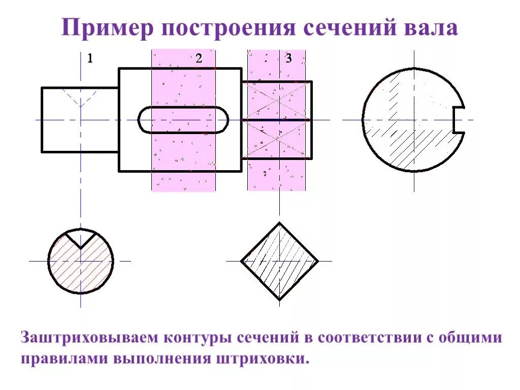 Тело округлое в сечении. Наложенное сечение вала. Сечение в проекционной связи. Построение сечений вала. Сечения валов примеры построения.