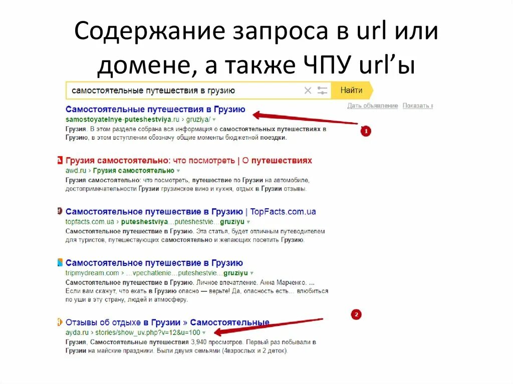 Url содержит. URL запрос. Что такое урл запросы. Содержание запроса. Формирование URL запроса.