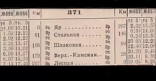 Движение поездов киров. Расписание поездов Яр Верхнекамская. Расписание поездов Верхнекамская Киров. Поезд Киров Лесная расписание. Расписание поездов Киров Яр Верхнекамская.