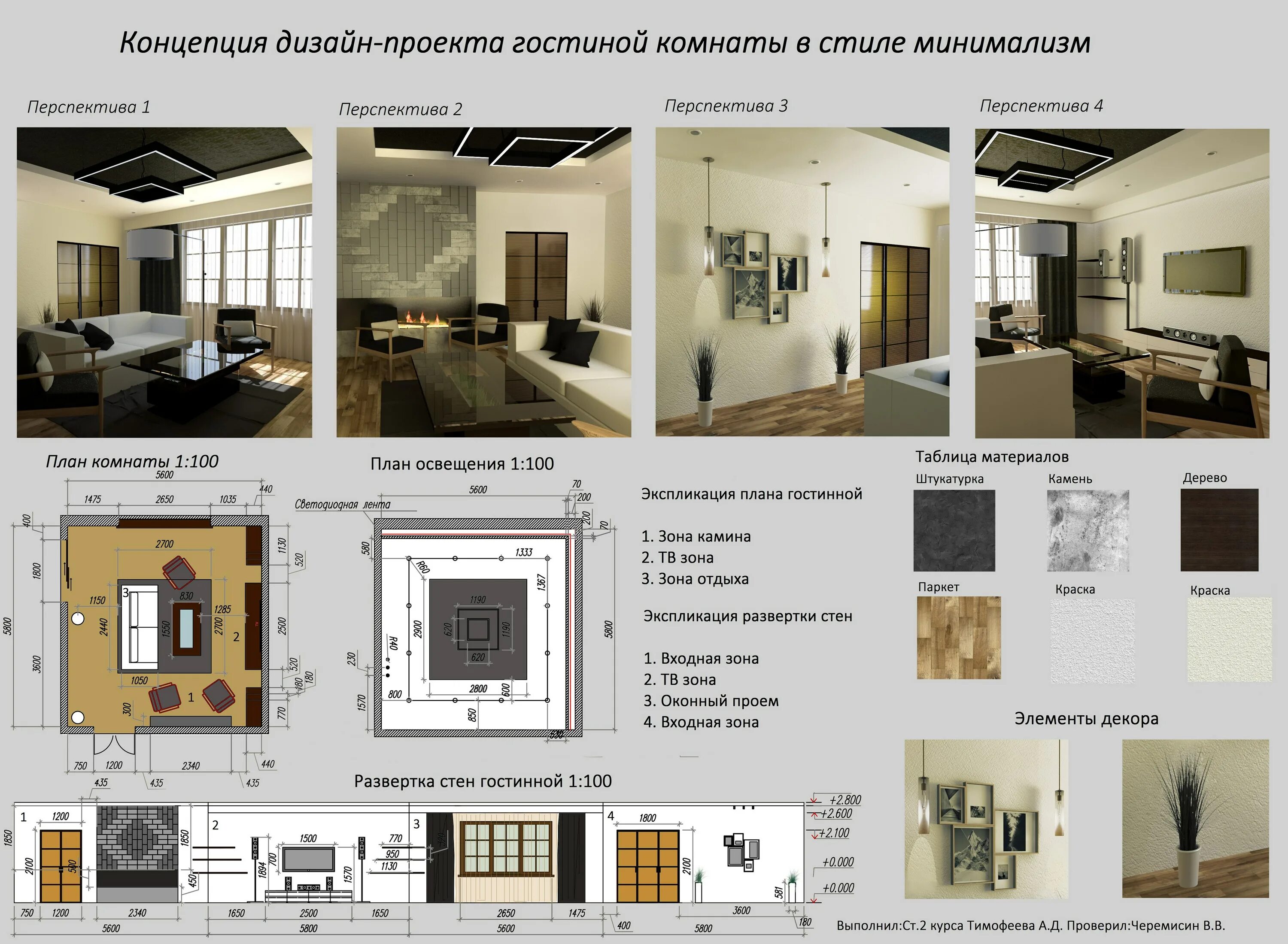 Проект интерьера. Концепция дизайн проекта. Проектная концепция в дизайне интерьера. Оформление дизайн проекта.