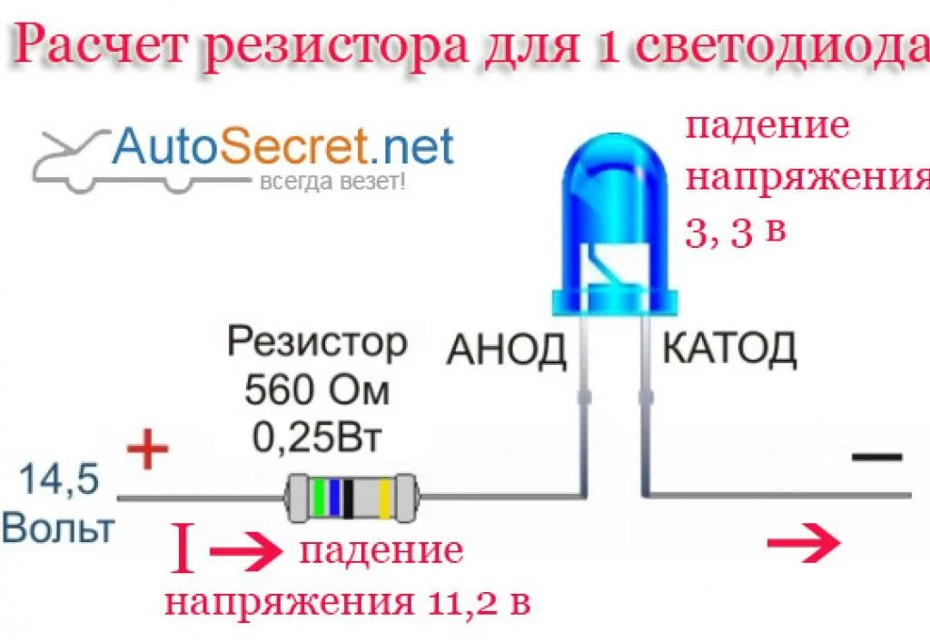 Подключение через диод. Как подключить 12 светодиодов к 12 вольтам. Резистор для светодиода 3 вольта от 12 вольт. Схема подключения 1вт светодиода. Схема подключения светодиодов к 12 вольт с резистором.