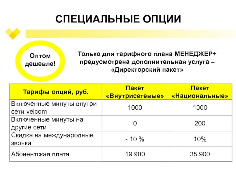 Тарифные планы бизнес план. Тарифный план. тарифы презентация. тарифная схема. тарифы опции.