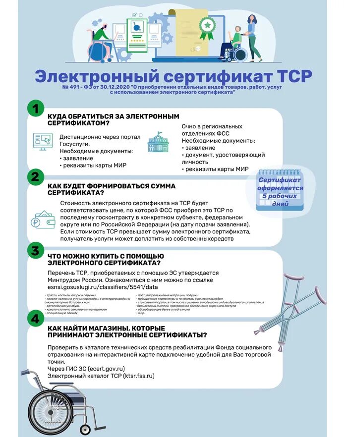 Как пользоваться электронным сертификатом для инвалидов. Электронный сертификат на тср для инвалидов 2025. электронный сертификат на приобретение тср для инвалидов. электронный сертификат на тср для инвалидов 2025. электронных сертификатов на технические средства реабилитации.