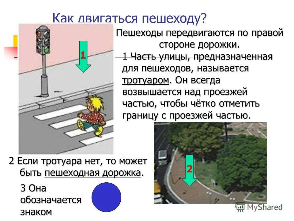 Тротуар это элемент дороги. Пешеходная дорожка и тротуар различие. Тротуар пешеходная дорожка разница. Как называется дорожка для пешеходов.