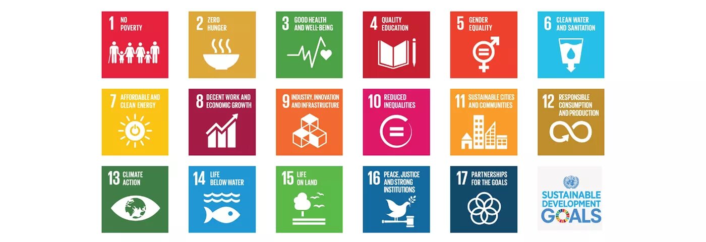 Определи цель устойчивого развития. ООН цели устойчивого развития до 2030 года. Цели устойчивого развития. Цели устойчивого развития ООН. Знай свои цели устойчивого развития.