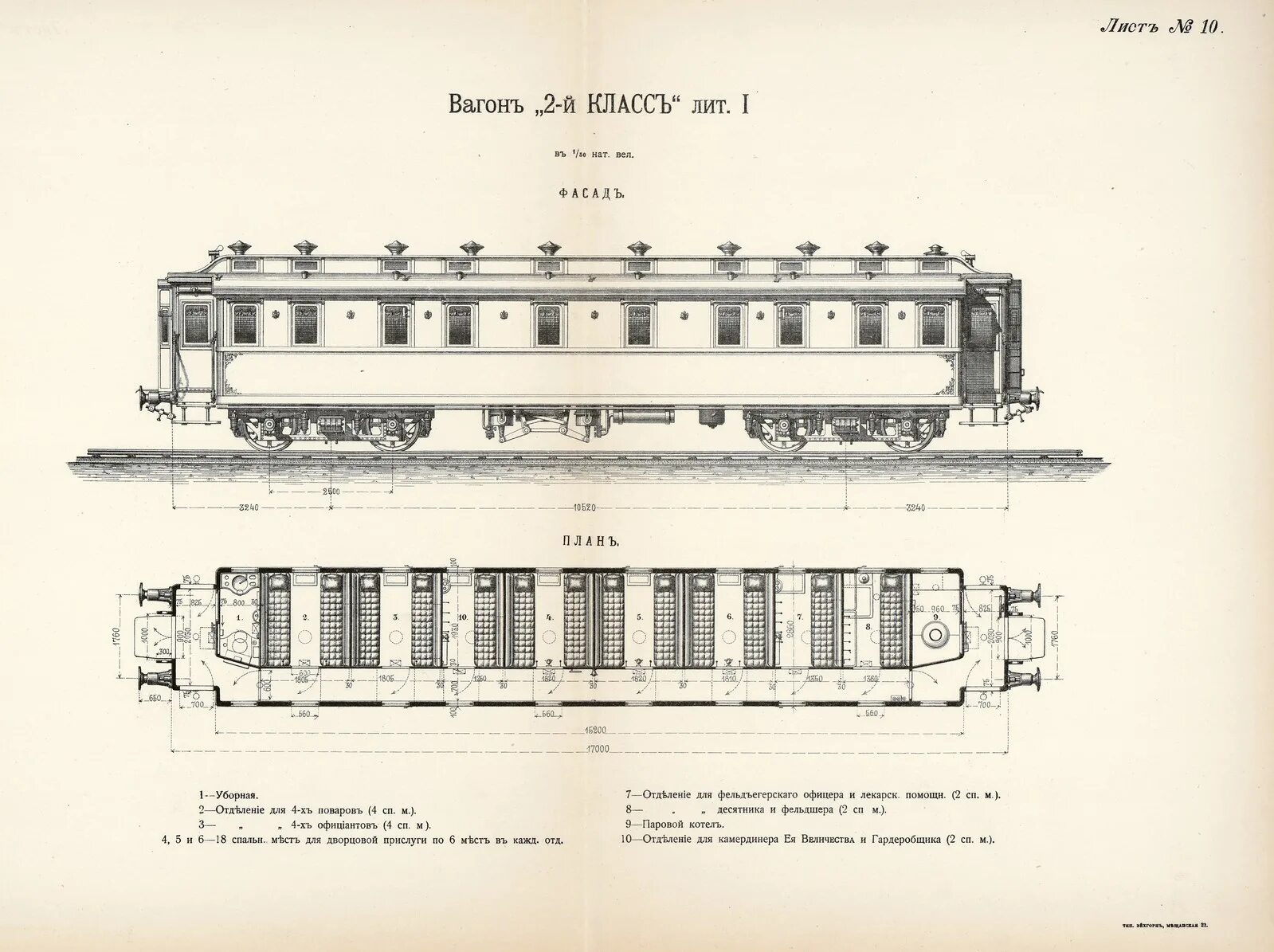План вагона поезда. Императорский вагон Николая 2. Царский вагон Николая 2. Императорский вагон 1850. Императорский вагон Николая 1.