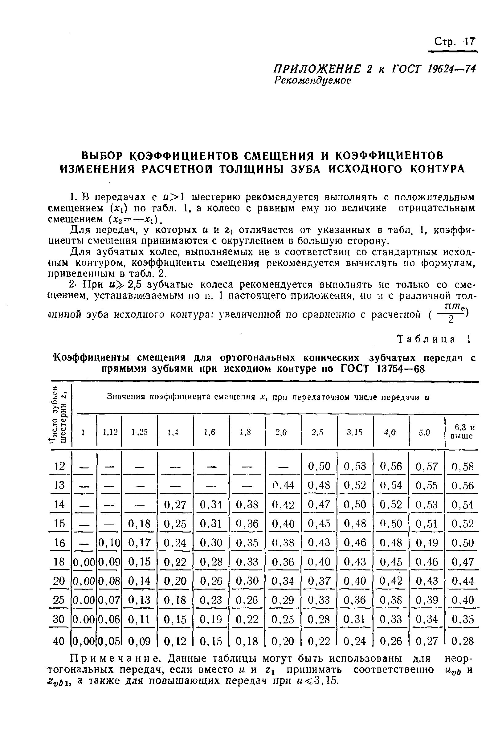 Коэффициент смещения зубчатого. Коэффициенты смещения зубчатого колеса таблица. гост 19624-74. коэффициент смещения зуба шестерни. коэффициенты смещения для шестерен конических передач.