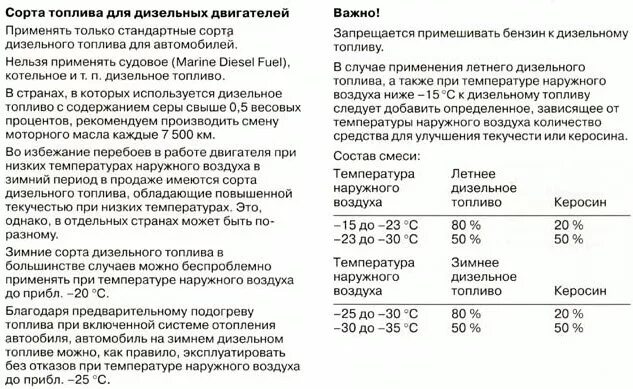 Соотношение керосина и дизельного топлива. Керосин в дизельное топливо пропорция. Как разводить дизельное топливо с керосином. Керосин в дизельное топливо зимой пропорции. Сколько керосина нужно