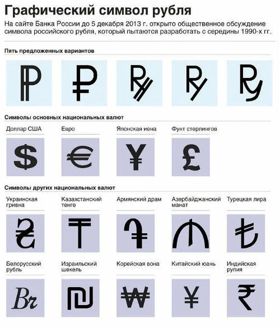 Т какая валюта