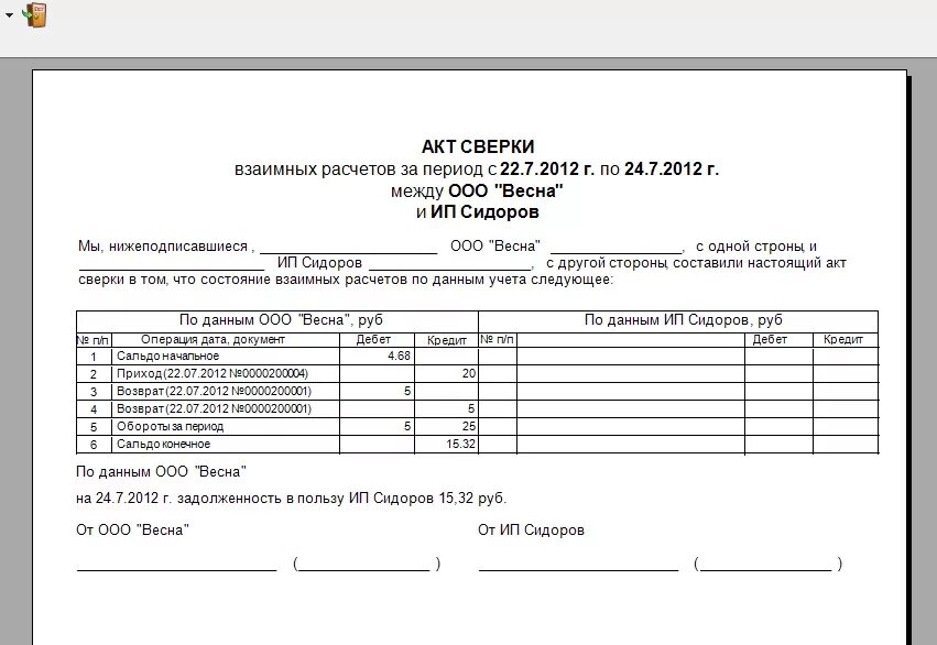 Пример акта сверки взаимных расчетов с задолженностью. Акт сверки взаиморасчетов между ИП. Акт сверки расчетов с физическим лицом. Акт сверки с ИП пример. Инвентаризация актов сверок