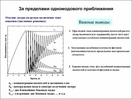 Ток излучения