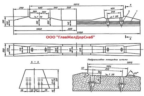 Длина и ширина шпалы железнодорожной